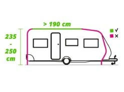 Obelink Treffer Mini Teilvorzelt -Deutschland Camping-ausrüstung Verkäufe 2024 117300 117300 images other raillengte 190 aanbouwhoogte 235 255 ecommerce