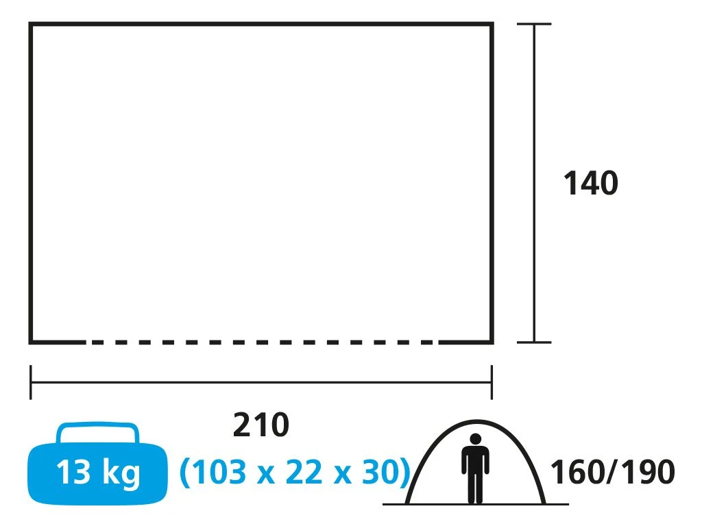 Obelink Kitchen Basic Küchenzelt 7 Obelink Kitchen Basic Küchenzelt – Bild 5