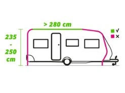 Obelink Rio 280 Easy Air Luftvorzelt -Deutschland Camping-ausrüstung Verkäufe 2024 339772 339772 images other raillengte 280 aanbouwhoogte 235 250 ecommerce