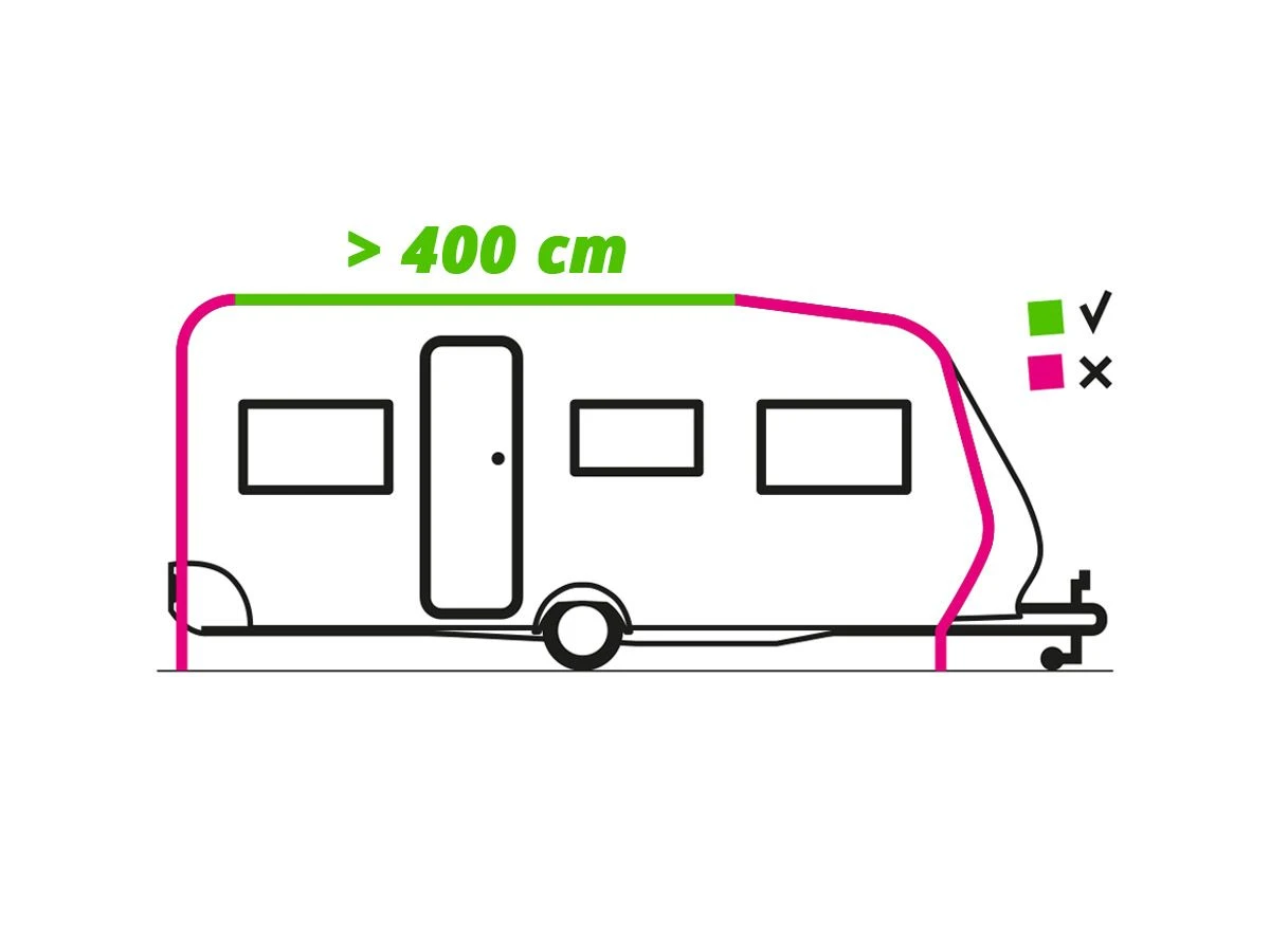 Thule Omnistor 1200 400 Mystic Grey Sackmarkise 3 Thule Omnistor 1200 400 Mystic Grey Sackmarkise