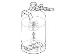 Truma LevelControl Gasflaschen Füllstandsanzeiger