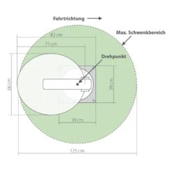 Megasat Caravanman 65 Premium Twin Vollautomatische Sat Antenne -Deutschland Camping-ausrüstung Verkäufe 2024 6215fec65a9073.03815742