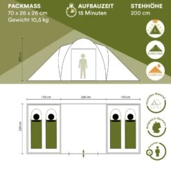 Skandika Hammerfest 4 Sleeper Protect Kuppelzelt -Deutschland Camping-ausrüstung Verkäufe 2024 621e1ff4796ec6.46943281