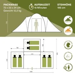 Skandika Daytona 6 Anthrazit Kuppelzelt -Deutschland Camping-ausrüstung Verkäufe 2024 621f326dcd7296.56313902