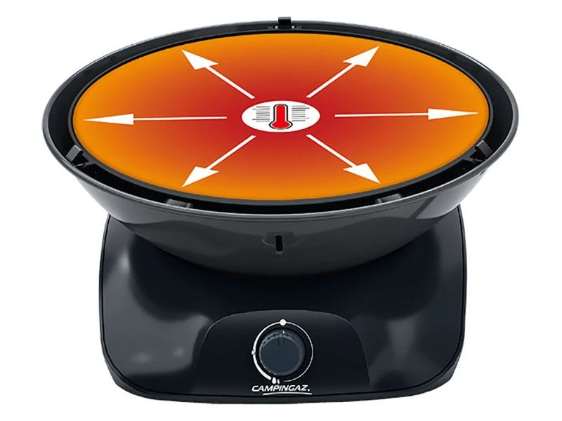 Campingaz 360 Grill CV Kupferfarbener Gasgrill 5 Campingaz 360 Grill CV Kupferfarbener Gasgrill – Bild 3