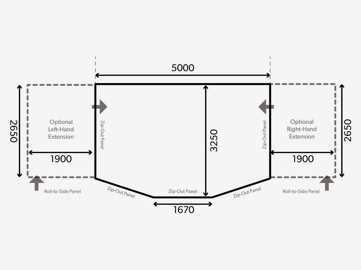 Dometic Ace Air Pro 500 S Vorzelt 13 Dometic Ace Air Pro 500 S Vorzelt – Bild 11