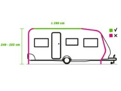 Obelink Viera 280 Easy Air Luftvorzelt -Deutschland Camping-ausrüstung Verkäufe 2024 raillengte 280 cm aanbouwhoogte 240 255 cm ecommerce f3bc